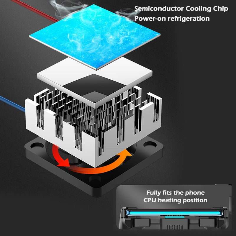 Mobile Phone Semiconductor Cooling Fan - BOMB